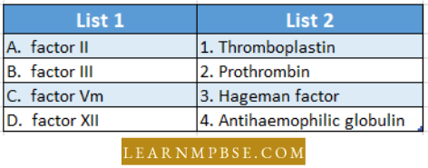 Circulation In Animals Blood Vascular System Different Factors Play Important Role Question 39