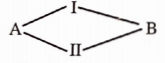 Photosynthesis And Translocation Of Organic Solutes In The Following Diagram Question .123