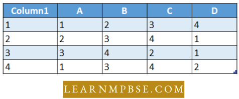 Plant And Nutrition Special Modes Mineralof Nutrition In Plants Match the Following Question 101