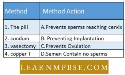 Reproductive Health 