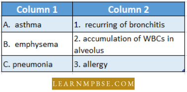 Respiratory System Respiratio Column 1 Represents Diseases Column 2 Represents Their Symptoms Question 37