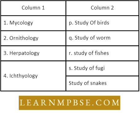 The Living World Nature And Scope Of Biology Question 4 Match The Coloumns