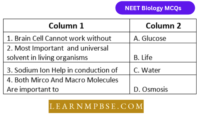 Understanding Life Question 6 Match The Coloumns