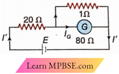 Class 12 Physics Current Electricity Electric Current And Ohm's Law A Battery Of Internal Resistance