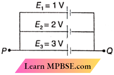 Class 12 Physics Current Electricity Electric Current and Ohm's Law A Circuit Consists Of Three Batteries