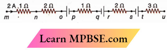 Class 12 Physics Current Electricity Electric Current and Ohm's Law A Circuit