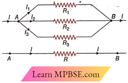 Class 12 Physics Current Electricity Electric Current and Ohm's Law Calculation of equivalent resistance.
