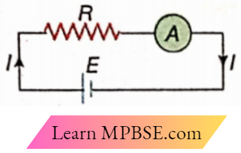 Class 12 Physics Current Electricity Electric Current and Ohm's Law Connection Of Ammeter