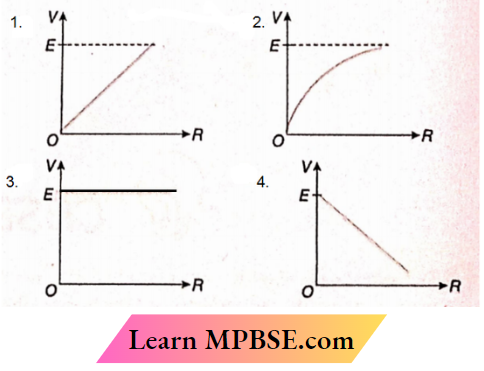 Class 12 Physics Current Electricity Electric Current and Ohm's Law Identical Cell
