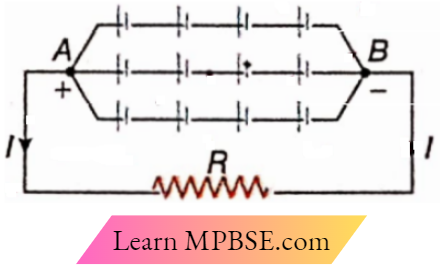 Class 12 Physics Current Electricity Electric Current and Ohm's Law Mixed Combination of Cells