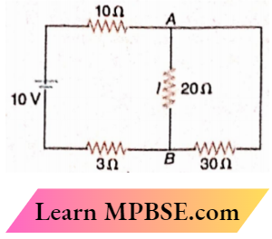 Class 12 Physics Current Electricity Electric Current and Ohm's Law The Electrical Circuit