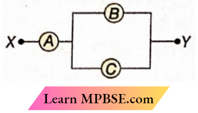 Class 12 Physics Current Electricity Electric Current and Ohm's Law The Voltmeter Of Resistance