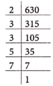 Class 6 Maths Chapter 3 Playing With Numbers Example 1