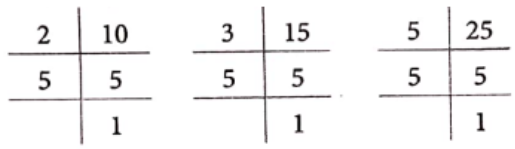 Class 6 Maths Chapter 3 Playing With Numbers Example 2.2