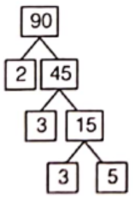 Class 6 Maths Chapter 3 Playing With Numbers Example 2