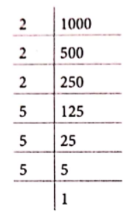 Class 6 Maths Chapter 3 Playing With Numbers Example 5