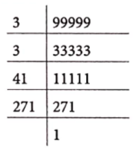 Class 6 Maths Chapter 3 Playing With Numbers Example 6