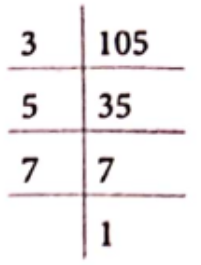 Class 6 Maths Chapter 3 Playing With Numbers Example 9