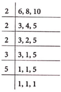 Class 6 Maths Chapter 3 Playing With Numbers LCM 10