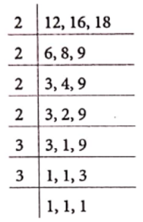 Class 6 Maths Chapter 3 Playing With Numbers LCM 11