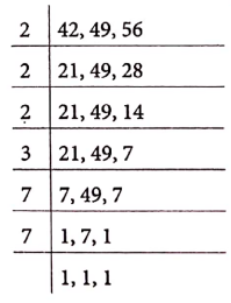 Class 6 Maths Chapter 3 Playing With Numbers LCM 15