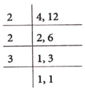 Class 6 Maths Chapter 3 Playing With Numbers LCM 4.2