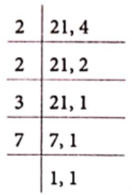 Class 6 Maths Chapter 3 Playing With Numbers LCM 5.1