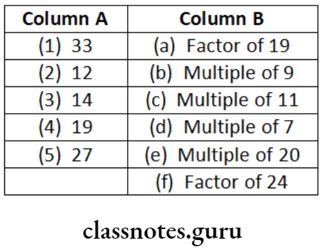 Class 6 Maths Chapter 3 Playing With Numbers Match the column 2