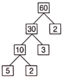 Class 6 Maths Chapter 3 Playing With Numbers Question 1.3 Factor