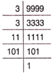 Class 6 Maths Chapter 3 Playing With Numbers Question 3.1