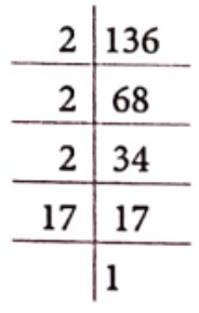 Class 6 Maths Chapter 3 Playing With Numbers Review Exercise Question 1.1