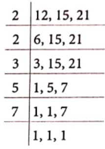 Class 6 Maths Chapter 3 Playing With Numbers Review Exercise Question 3