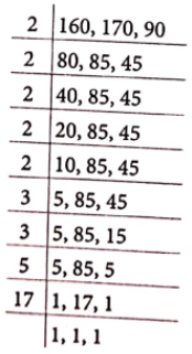 Class 6 Maths Chapter 3 Playing With Numbers Review Exercise Question 6