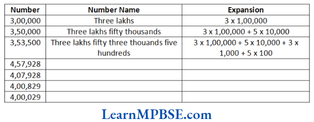 Class-6-Maths-Chapter-1-Knowing-Our-Numbers-Question-12
