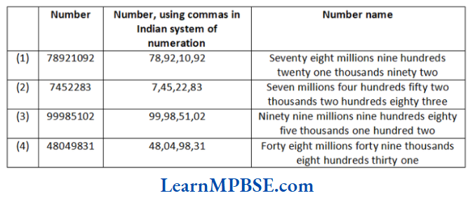 Class-6-Maths-Chapter-1-Knowing-Our-Numbers-Question-4