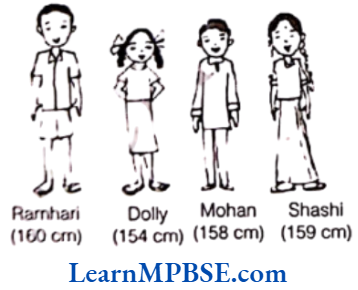 Class-6-Maths-Chapter-1-Knowing-Our-Numbers-Question-7