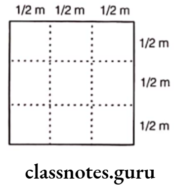 Class 6 Maths Chapter 10 Mensuration Exercise 10.1 Question 17.1
