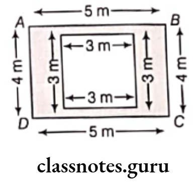 Class 6 Maths Chapter 10 Mensuration Exercise 10.3 Question 8