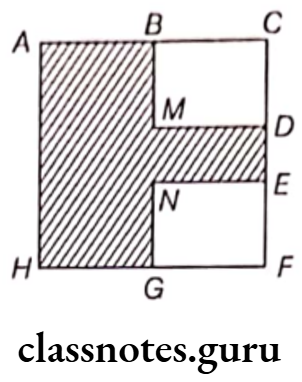 Class 6 Maths Chapter 10 Mensuration Fill In The Blanks Question 1