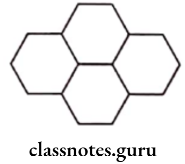 Class 6 Maths Chapter 10 Mensuration Long Answer Type Question 5