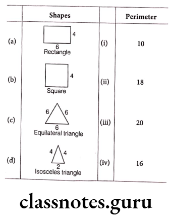 Class 6 Maths Chapter 10 Mensuration Match the Columns