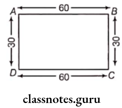 Class 6 Maths Chapter 10 Mensuration Question 1 Solution