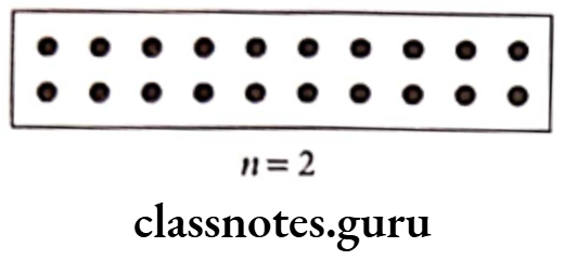 Class 6 Maths Chapter 11 Algebra Example 4.2