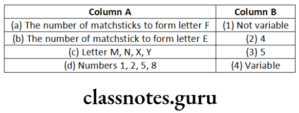 Class 6 Maths Chapter 11 Algebra Match the Columns
