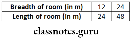 Class 6 Maths Chapter 12 Ratio And Proportion Example 4 Solution