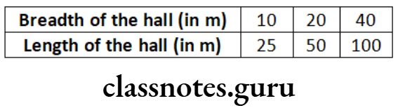 Class 6 Maths Chapter 12 Ratio And Proportion Question 13 Solution