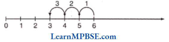 Class 6 Maths Chapter 2 Whole Numbers 6-3