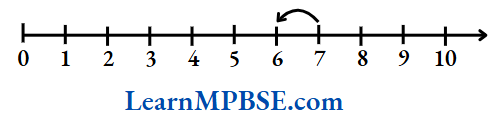 Class 6 Maths Chapter 2 Whole Numbers Example 13.2