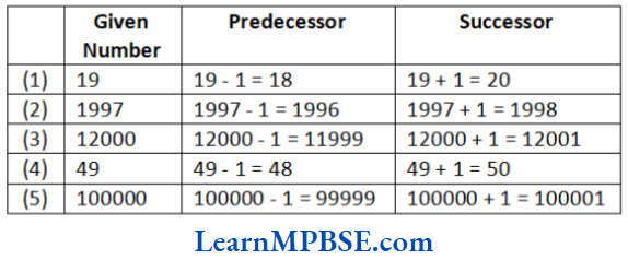 Class 6 Maths Chapter 2 Whole Numbers Question-1