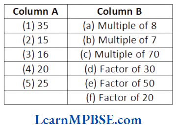 Class 6 Maths Chapter 3 Playing With Numbers Question 3